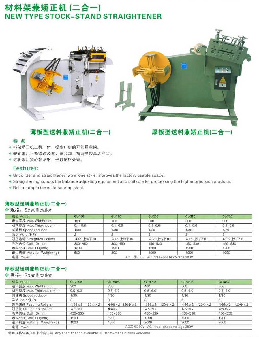 薄板型材料架矯正機(jī)